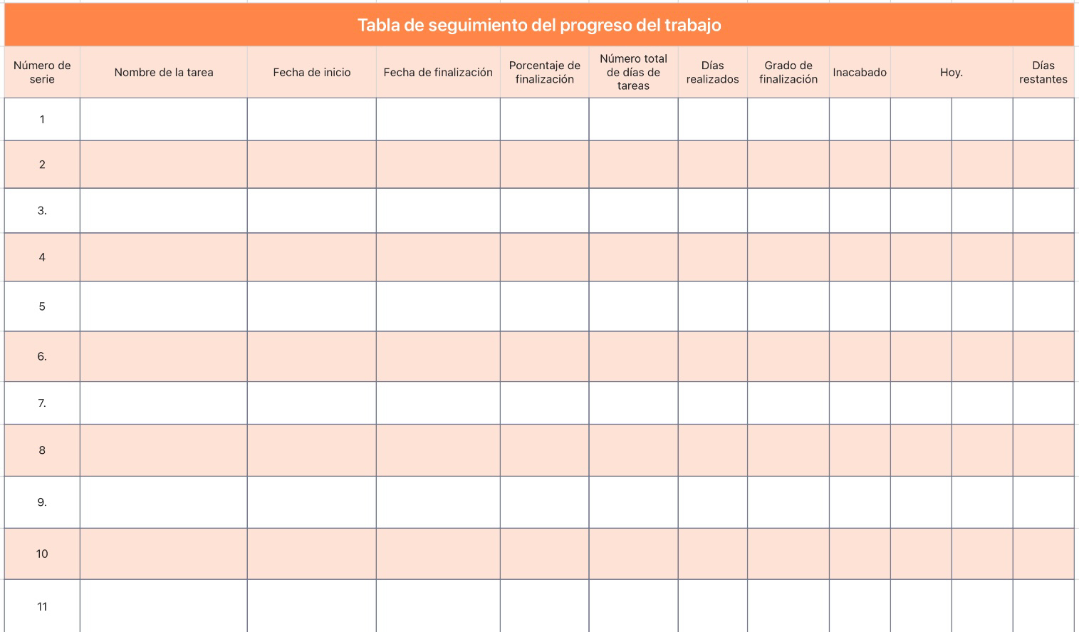 Tabla de seguimiento del progreso del trabajo